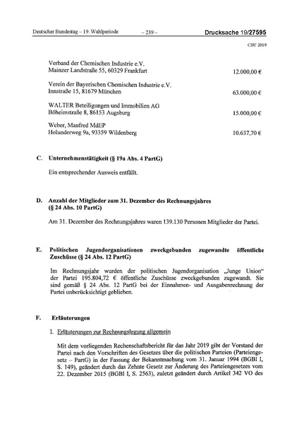 Datei:2019 CSU.pdf