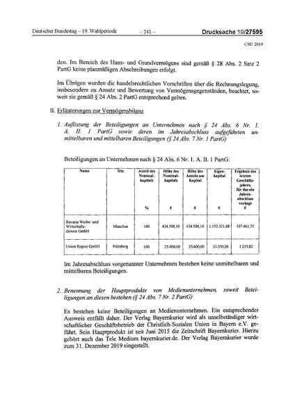 Datei:2019 CSU.pdf