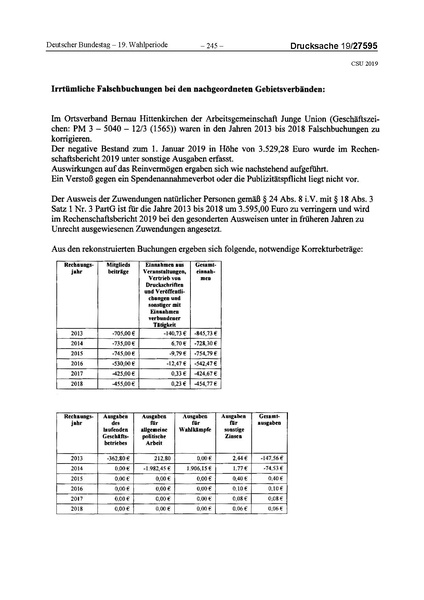 Datei:2019 CSU.pdf