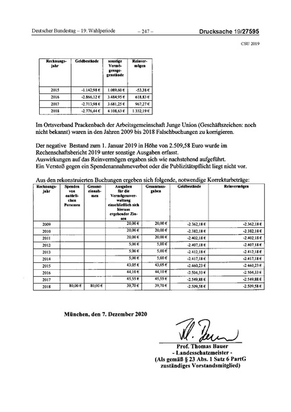 Datei:2019 CSU.pdf