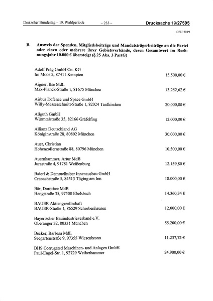 Datei:2019 CSU.pdf