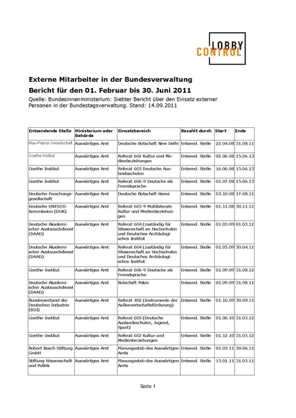 Datei:UebersichtFaelle2011 Bericht7.pdf