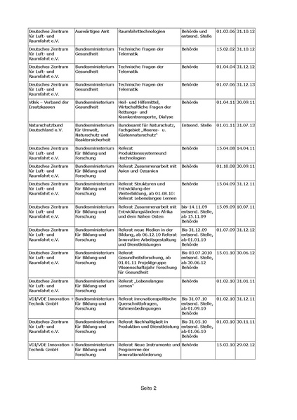 Datei:UebersichtFaelle2011 Bericht7.pdf