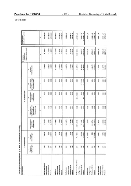 Datei:2017 Grüne-compressed.pdf