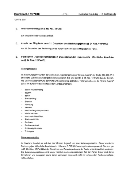 Datei:2017 Grüne-compressed.pdf