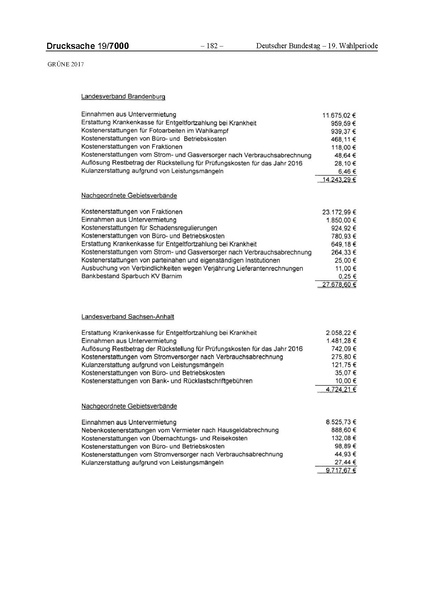 Datei:2017 Grüne-compressed.pdf
