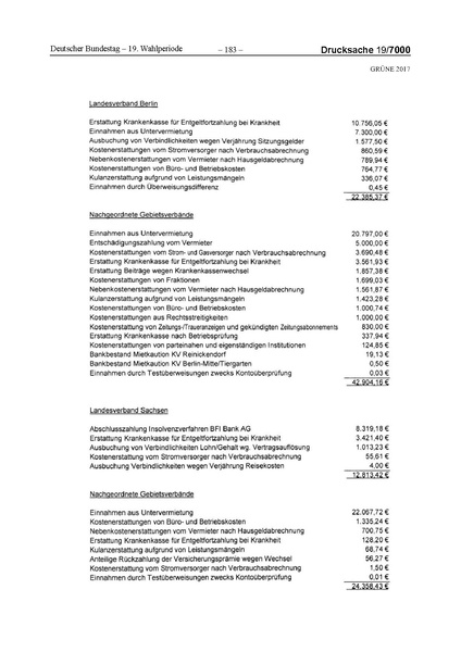 Datei:2017 Grüne-compressed.pdf