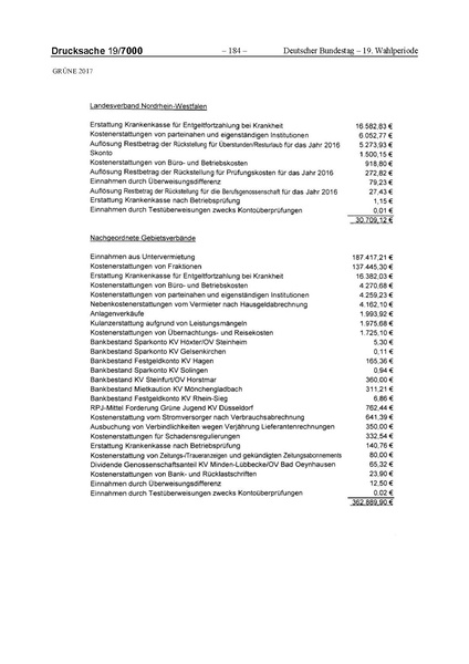Datei:2017 Grüne-compressed.pdf