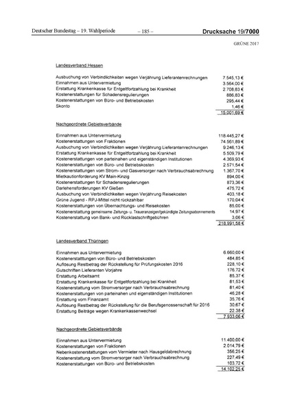 Datei:2017 Grüne-compressed.pdf