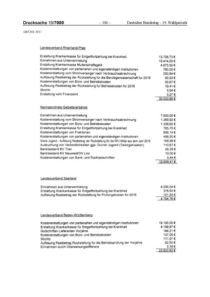 Datei:2017 Grüne-compressed.pdf