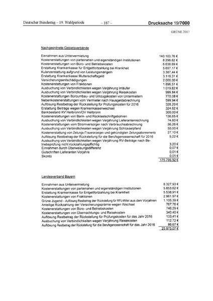 Datei:2017 Grüne-compressed.pdf