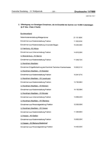 Datei:2017 Grüne-compressed.pdf