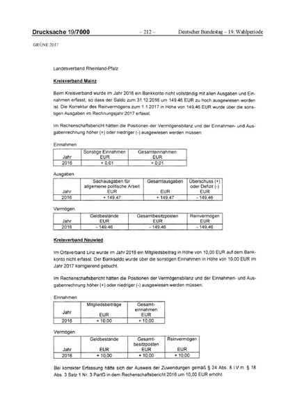 Datei:2017 Grüne-compressed.pdf
