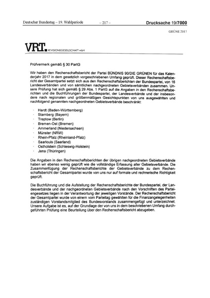Datei:2017 Grüne-compressed.pdf