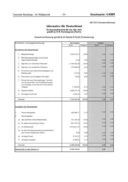 Datei:2013 AfD.pdf