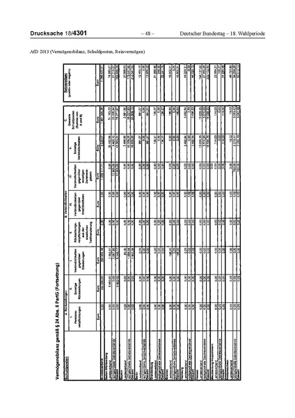 Datei:2013 AfD.pdf