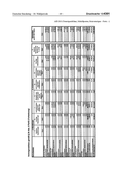 Datei:2013 AfD.pdf