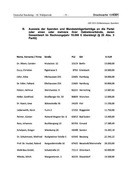 Datei:2013 AfD.pdf
