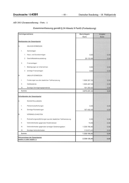 Datei:2013 AfD.pdf