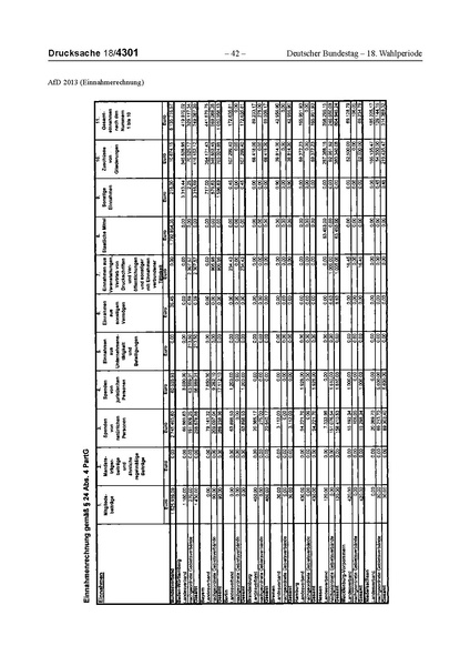 Datei:2013 AfD.pdf