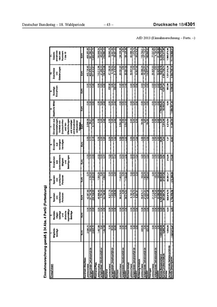 Datei:2013 AfD.pdf