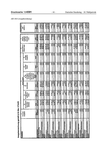 Datei:2013 AfD.pdf