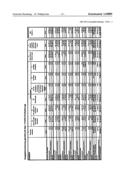 Datei:2013 AfD.pdf