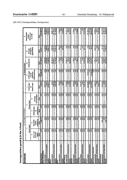 Datei:2013 AfD.pdf