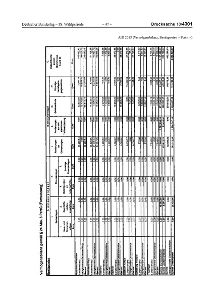 Datei:2013 AfD.pdf