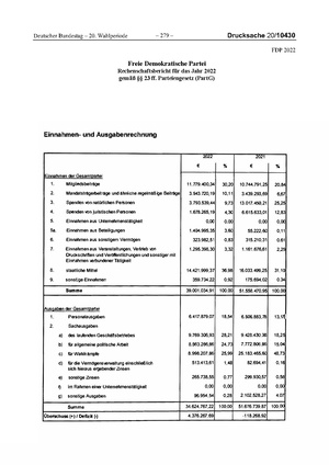 2022 FDP.pdf