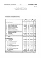 Vorschaubild der Version vom 15:46, 5. Dez. 2024