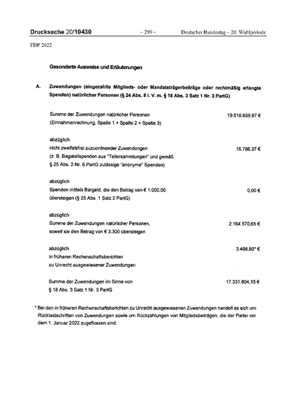 Datei:2022 FDP.pdf