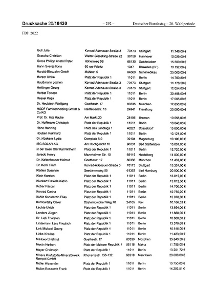 Datei:2022 FDP.pdf