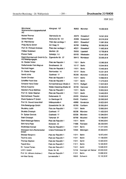 Datei:2022 FDP.pdf