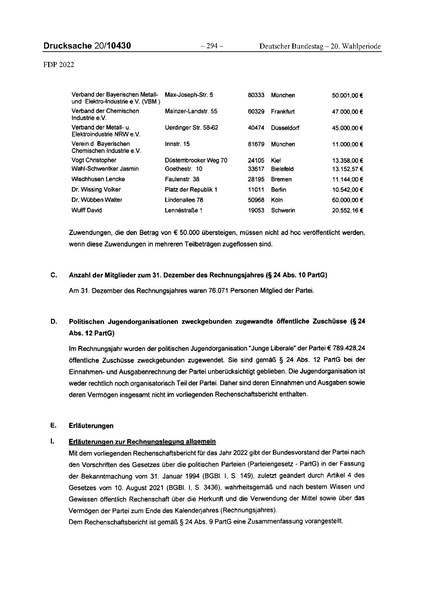 Datei:2022 FDP.pdf