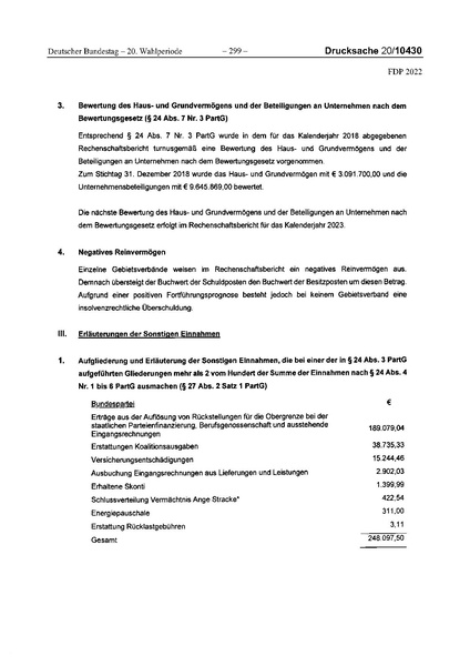 Datei:2022 FDP.pdf