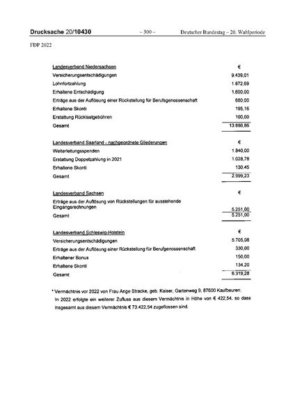 Datei:2022 FDP.pdf