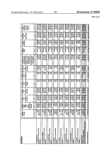 Datei:2022 FDP.pdf