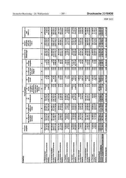 Datei:2022 FDP.pdf