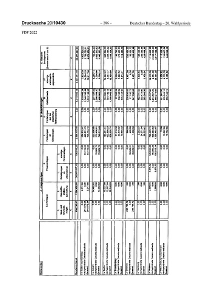 Datei:2022 FDP.pdf