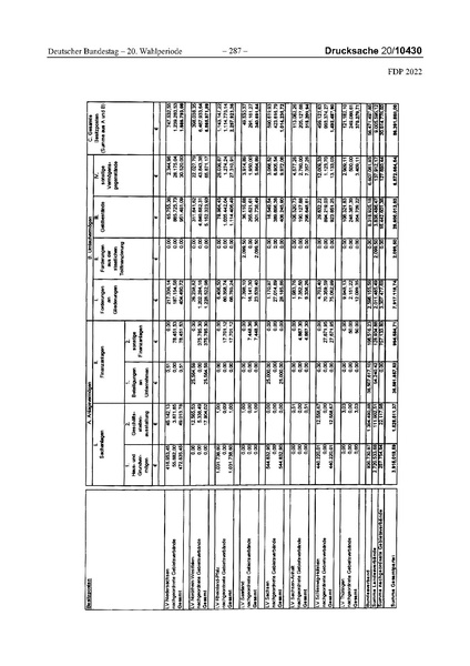 Datei:2022 FDP.pdf