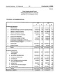 Vorschaubild der Version vom 15:45, 5. Dez. 2024