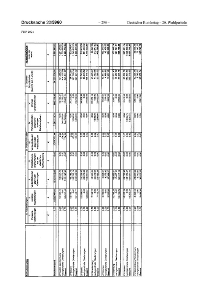 Datei:2021 FDP.pdf