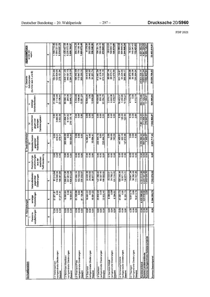 Datei:2021 FDP.pdf