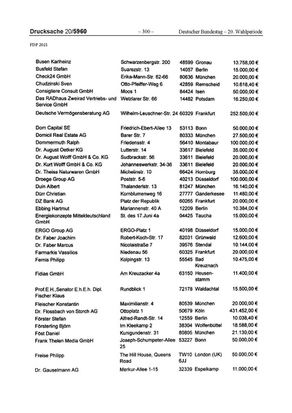 Datei:2021 FDP.pdf