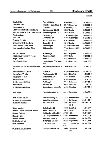 Datei:2021 FDP.pdf