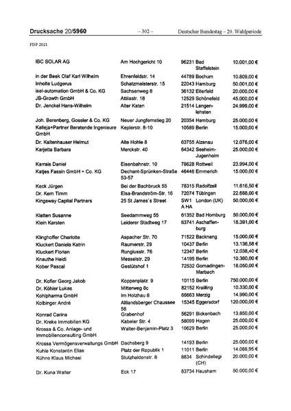 Datei:2021 FDP.pdf