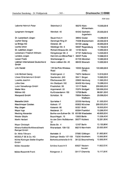Datei:2021 FDP.pdf