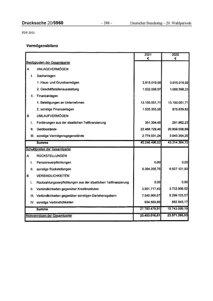 Datei:2021 FDP.pdf