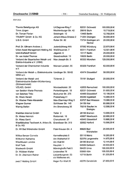 Datei:2021 FDP.pdf